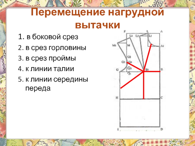 Изменение чертежа выкройки в соответствии с моделью