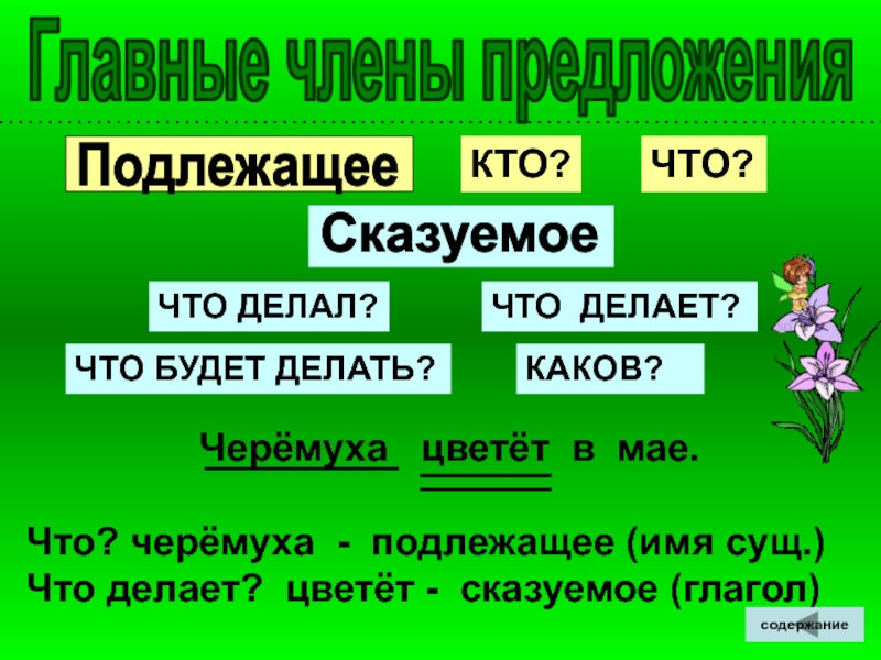 Предложение с 1 главным членом. Главные члены предложения. Какова роль главных членов предложения. Главные члены подлежащее и сказуемое. Таблица подлежащее и сказуемое 2 класс.