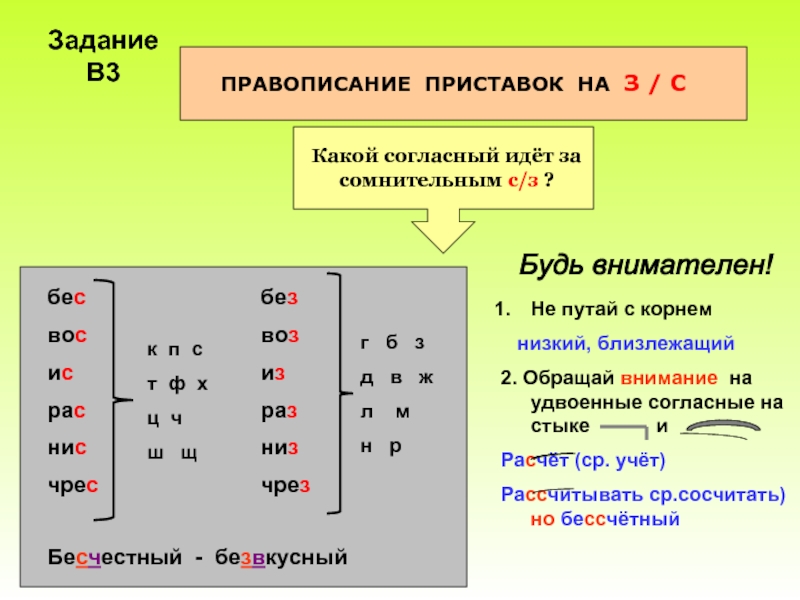 Русский 10 класс правописание приставок презентация