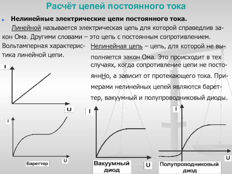 Линейные электрические цепи