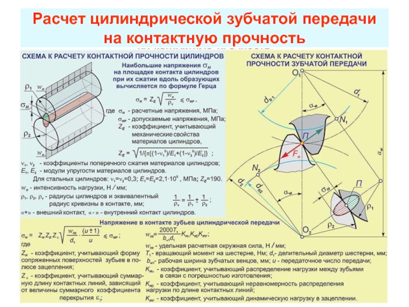 Расчетная схема зубчатой передачи