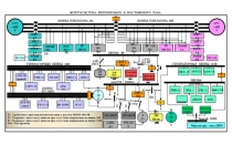 ЭНЕРГОСИСТЕМА ПЕРЕМЕННОГО И ПОСТОЯННОГО ТОКА