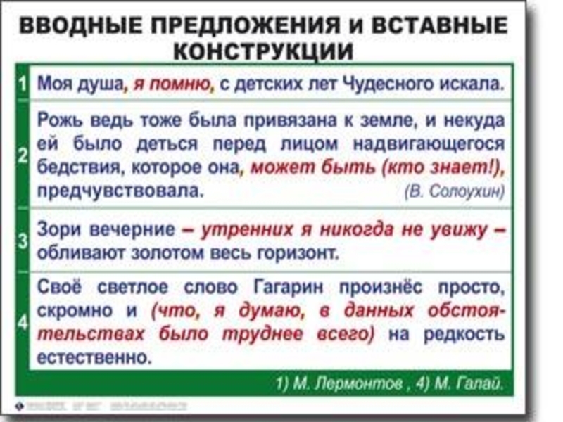 Конструкция слова. Вставные конструкции в русском языке таблица. Предложения с вводными конструкциями. Вводные и вставные предложения. Предложения с вводными словами и вставными конструкциями.