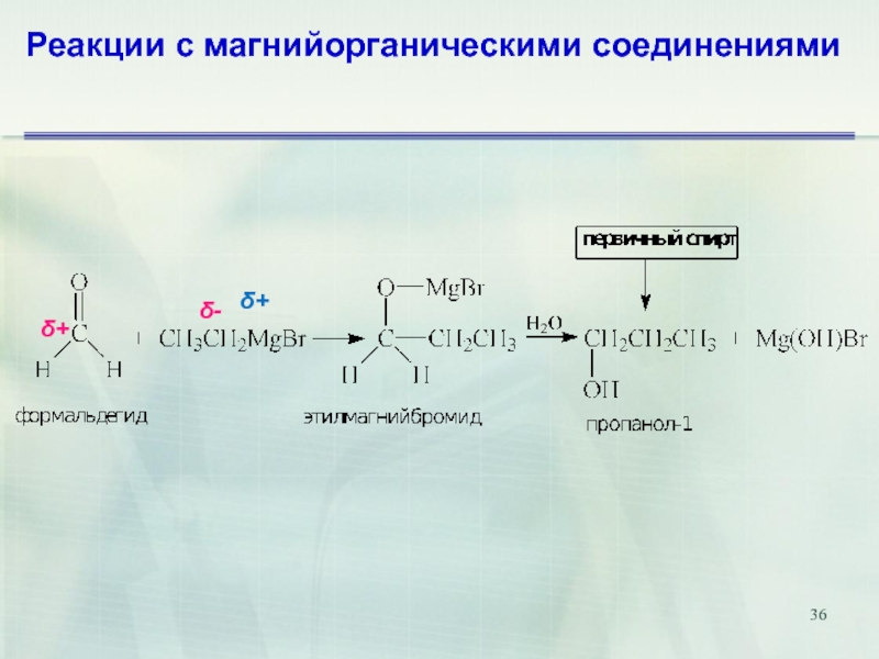 Тема реакция. Магнийорганические соединения с альдегидами. Магнийорганические соединения. Реакции с непредельными соединениями. Реакции с магнийорганическими соединениями. Реакции магнийорганических соединений с карбонильными соединениями.