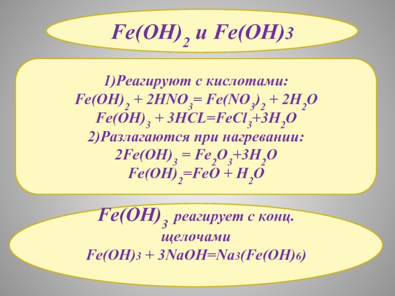Fe(OH)2 и Fe(OH)3  Fe(OH)3 реагирует с конц. щелочами Fe(OH)3 + 3NaOH=Na3(Fe(OH)6)1)Реагируют с кислотами:Fe(OH)2 + 2HNO3= Fe(NO3)2