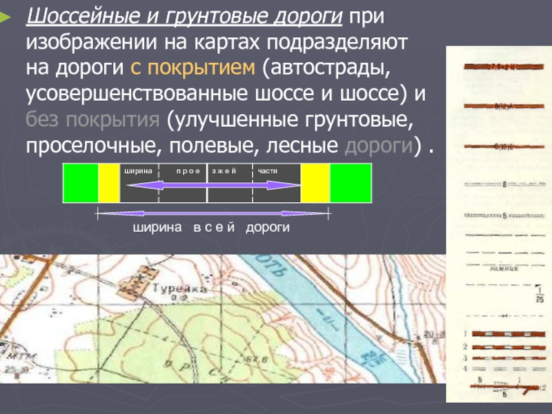 Карта с грунтовыми дорогами