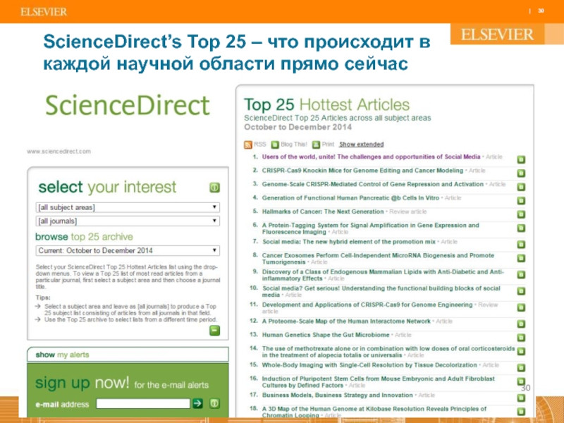 Elsevier articles. Сайнс директ. Elsevier журнал. Критерии сравнения elibrary Elsevier SCIENCEDIRECT.