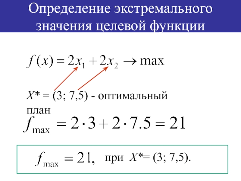 Экстремальное значение функции