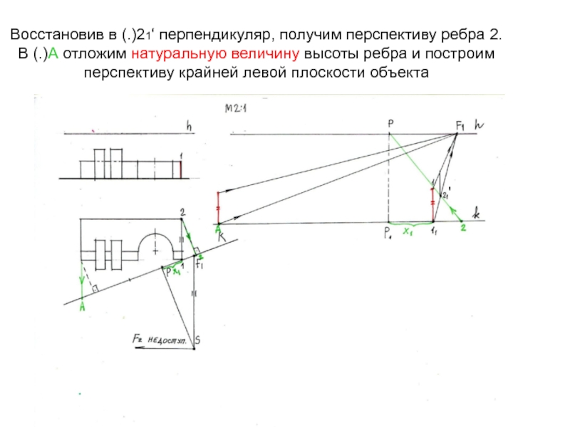 Восстановить перпендикуляр из точки. Восстановить перпендикуляр. Как определить высоту ребра в перспективе. Построение Целиков способом перпендикуляров. Проведя еще одно наблюдение за перспективой ребер.