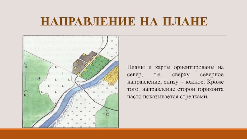 План направления. Северное направление на плане. План карта с направлениями. Определять направление на плане и карте. Как определить направление на плане.