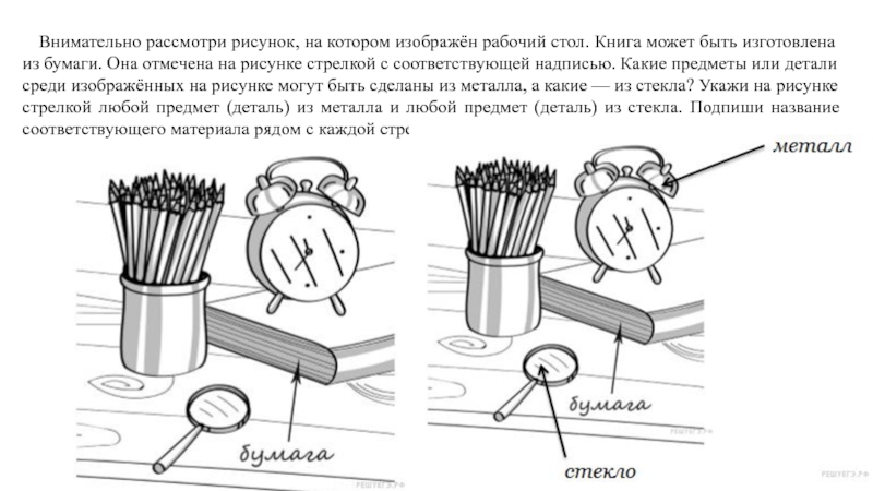 Рассмотрите внимательно рисунок и ответьте на вопросы что изображено на рисунке каким методом