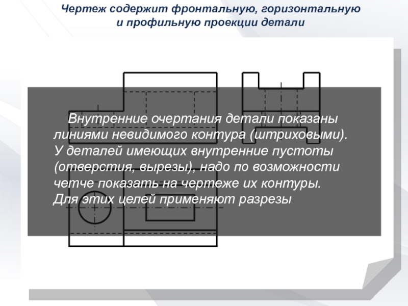 На чертежах линии невидимого контура деталей показываются линией