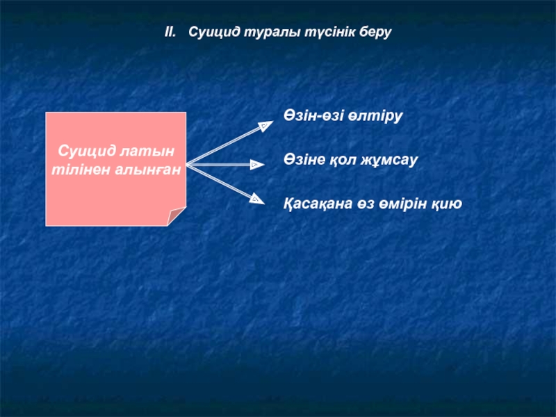 Суицид презентация қазақша