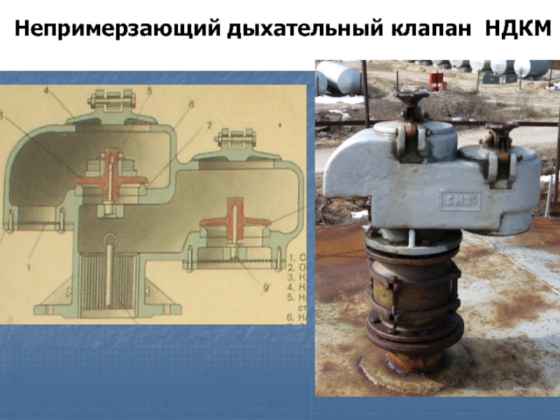 Работа дыхательного клапана. СМДК 50 клапан устройство. Клапан дыхательный СМДК 50аа. Диск отражатель дыхательного клапана для РВС. Дыхательный клапан резервуара.