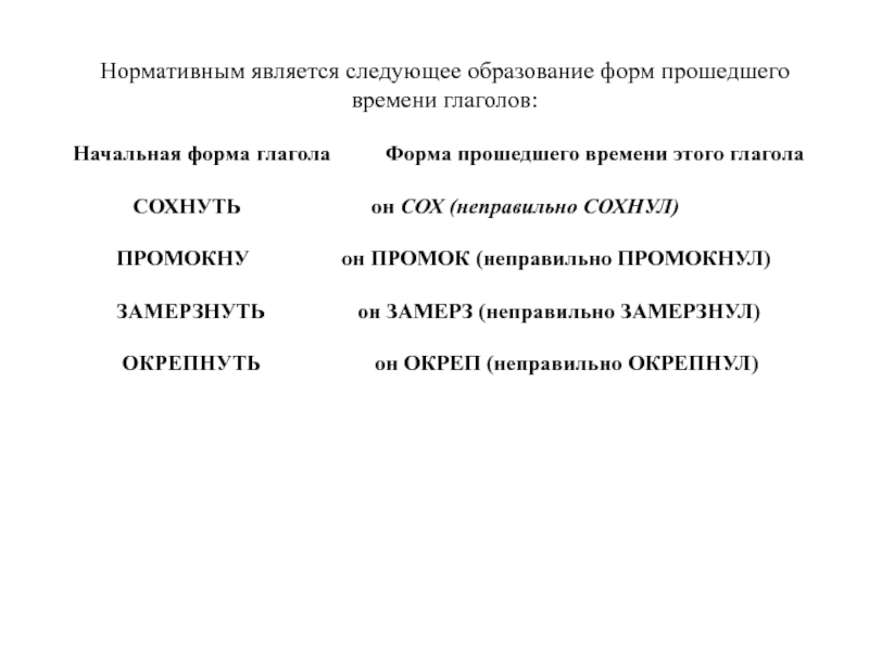 Начальная форма прошедшего времени. Нормативными являются формы глаголов. Нормативная форма глагола. Форма прошедшего времени от глагола сохнуть. Нормативной является форма.