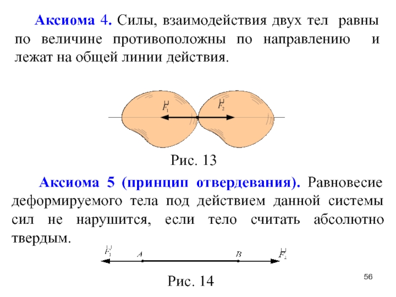 Сила взаимодействия двух тел. Аксиома о равновесии системы двух сил. Аксиома отвердевания. Сила взаимодействия 2 тел.