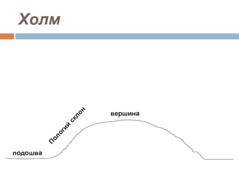 Пологий. Пологий склон. Пологий холм. Пологий спуск. Пологий склон холма.