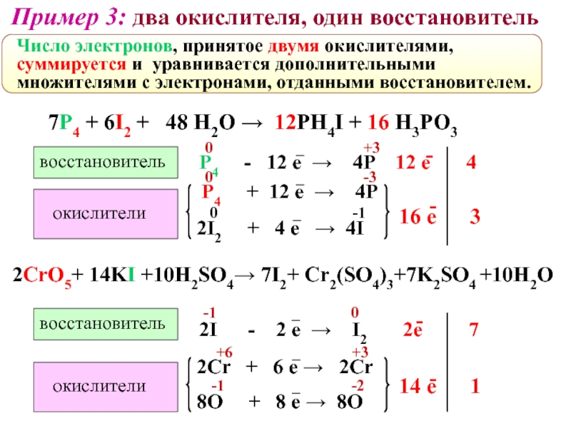 Схема перехода электронов от восстановителя к окислителю