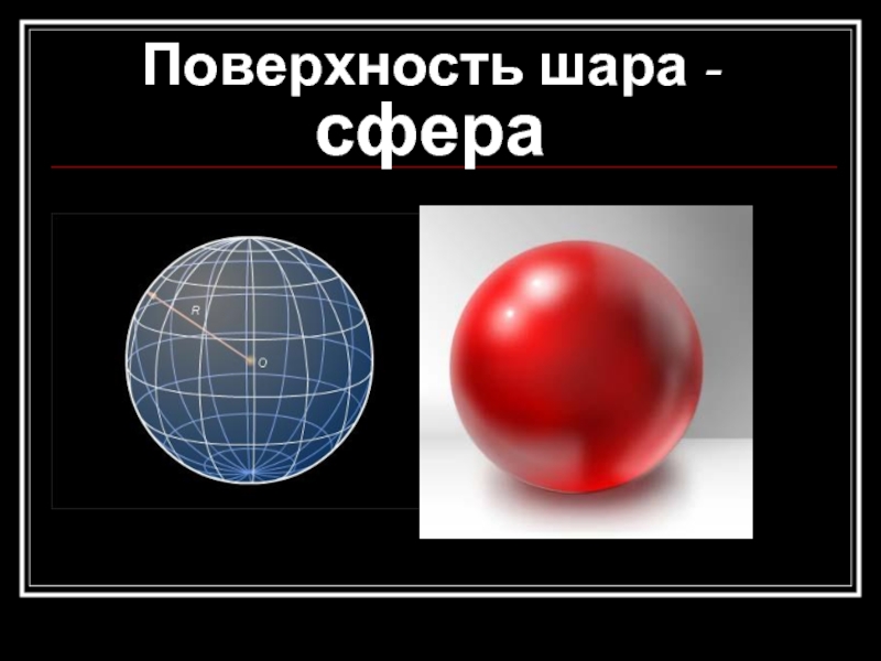 Граница поверхность шара. Сфера и шар. Поверхность шара. Шар на плоскости. Формулы шара и сферы.