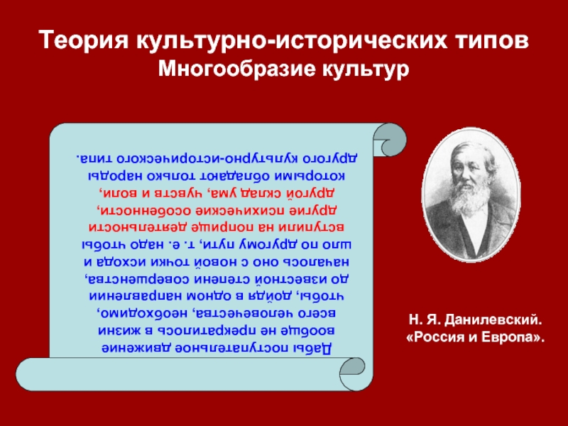 Данилевский теория культурно исторических. Теория Данилевского. Данилевский теория культурно-исторических типов. Н Я Данилевский культурно исторические типы. Теория культурно-исторических типов н.я Данилевского.