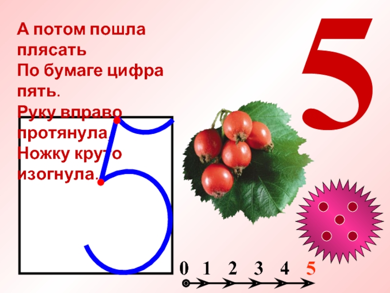 Презентация цифра 5 1 класс школа россии