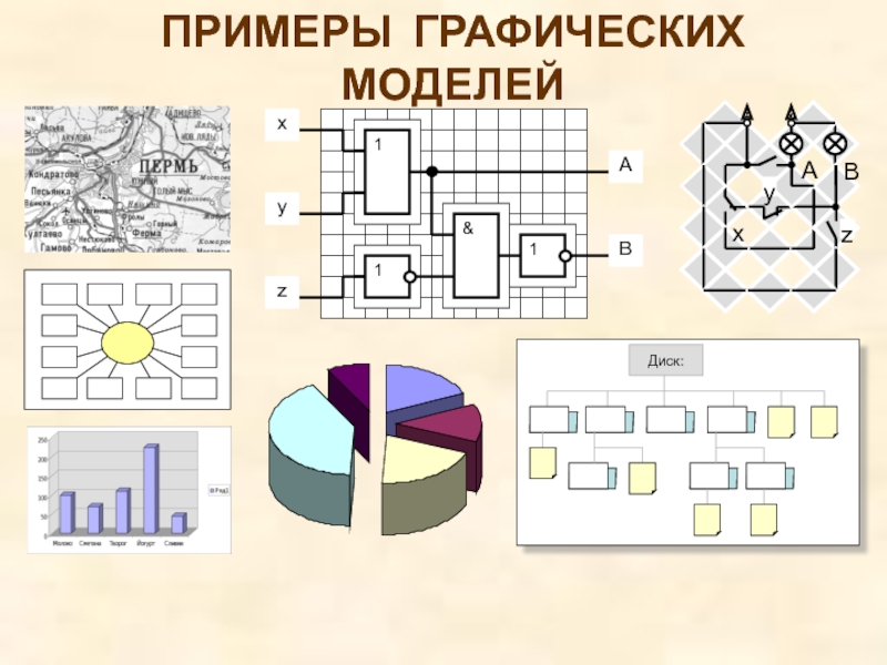 Нарисовать графическую схему. Примеры графичес моделей. Графические модели примеры. Графическая модель схема. Графическое моделирование.