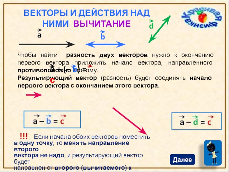 Действие под векторами. Векторы и действия над ними.