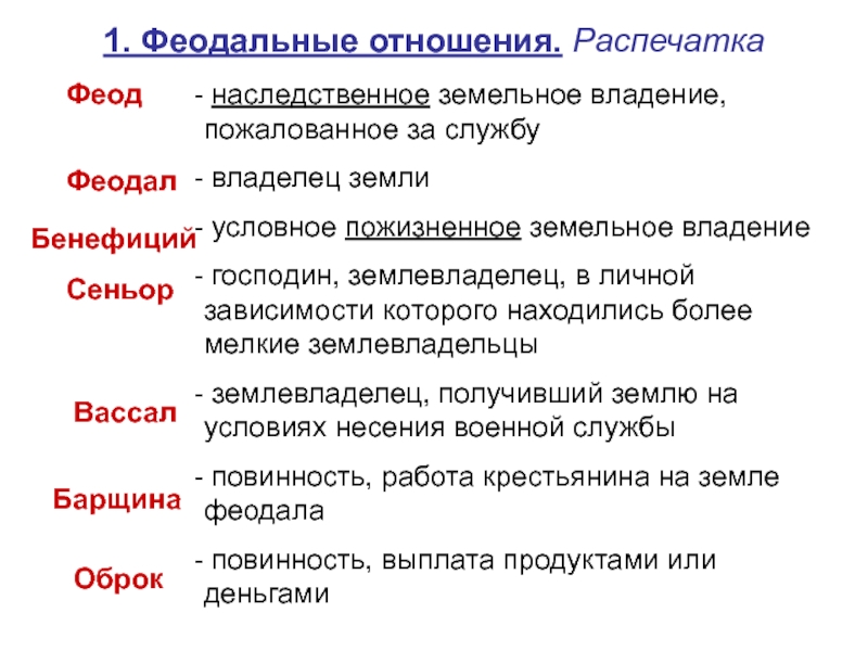 Владелец земли. Наследственное земельное владение за военную службу. Наследственное земельное владение которое получают за службу. Наследственное земельное владение, пожалованное за службу.. Землевладелец это в земельном праве.