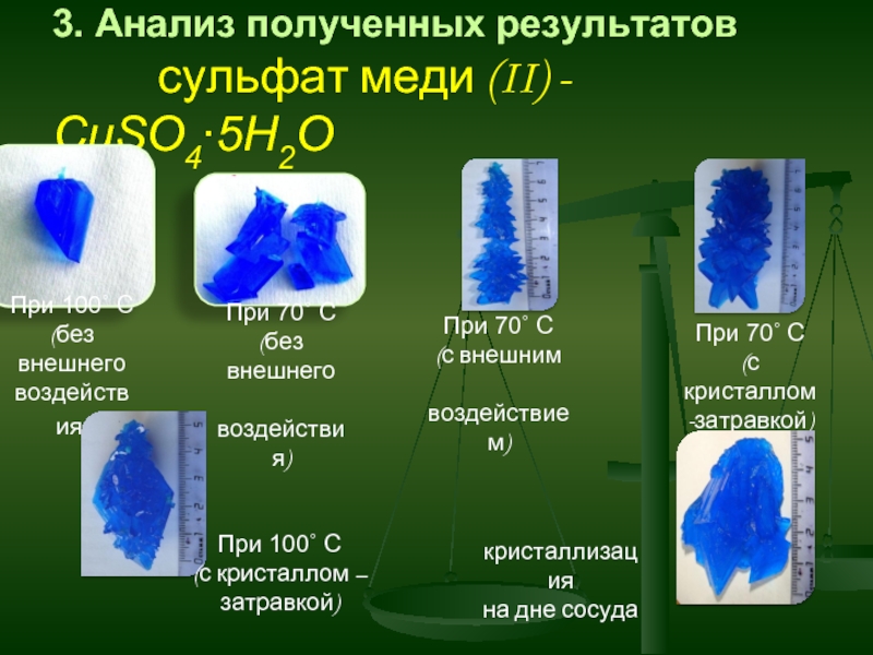 3 сульфат меди ii