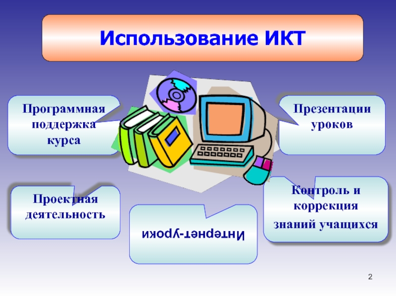 Использование информационного образования. ИКТ презентация. Использование ИКТ В обучении. ИКТ технологии в образовании. Информационные технологии на уроке.