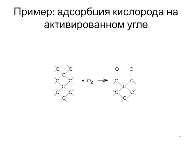 Активация угла. Адсорбация на примере активированного угля. Адсорбция на активированном угле схема. Адсорбция примеры. Схема адсорбция активированным углем.