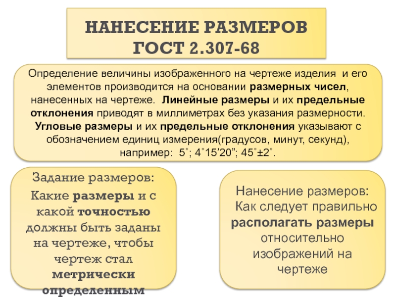 Презентация Нанесение размеров ГОСТ 2.307-68