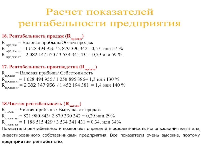 Рентабельность проекта калькулятор