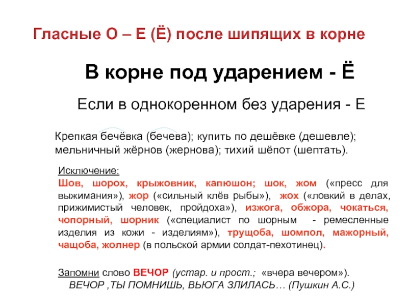 Гласные шипящие в корне слова. Гласные после шипящих исключения. Гласные после шипящих в корне. О Ё после шипящих ударение. О-Ё после шипящих в корне под ударением.