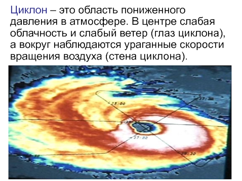 Око ветра. Циклон область низкого давления. Циклон это область низкого атмосферного давления. Циклон область пониженного давления. Циклон это область пониженного давления в атмосфере.