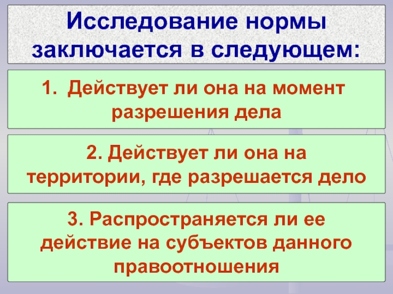 Следующий действующий. Реализация права презентация 10 класс. Анализ нормы права. Осуществление прав автора музыкального произведения. Изучение норм.