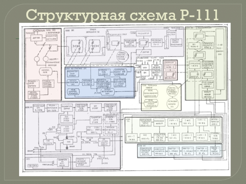 Р 123 схема