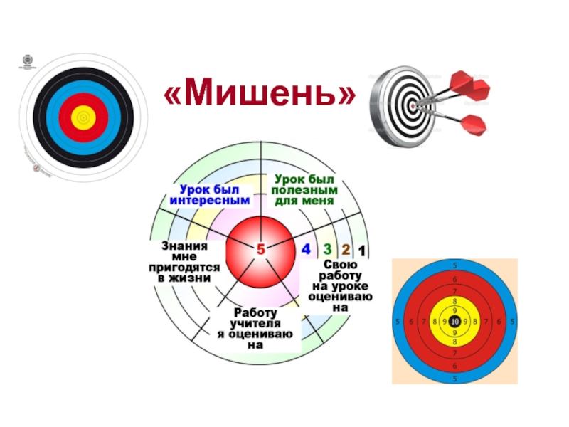 Картинка мишень для рефлексии