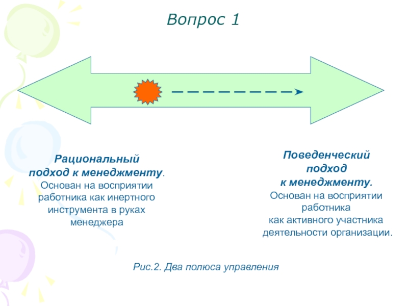 Рациональный подход в менеджменте. Рациональный подход в управлении. Рациональный подход к работе это. Недостатки рационального подхода.