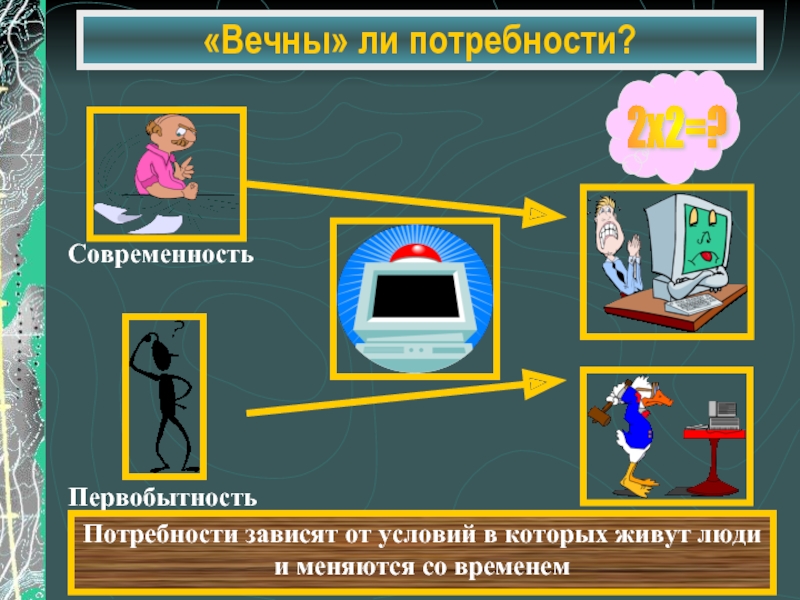 Потребности человека ответы. Вечные потребности человека. Потребности человека зависят от. Вечны ли потребности человека. Потребности человека без которых не прожить.