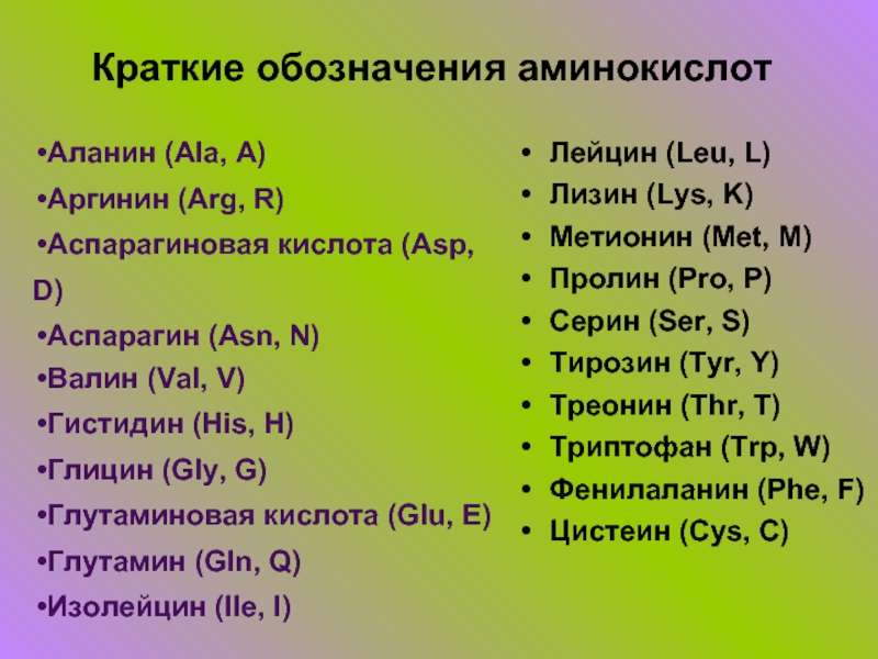 Краткое обозначение. Обозначения аминокислот. Однобуквенные обозначения аминокислот. Буквенные обозначения аминокислот. Аминокислоты обозначение буквами.