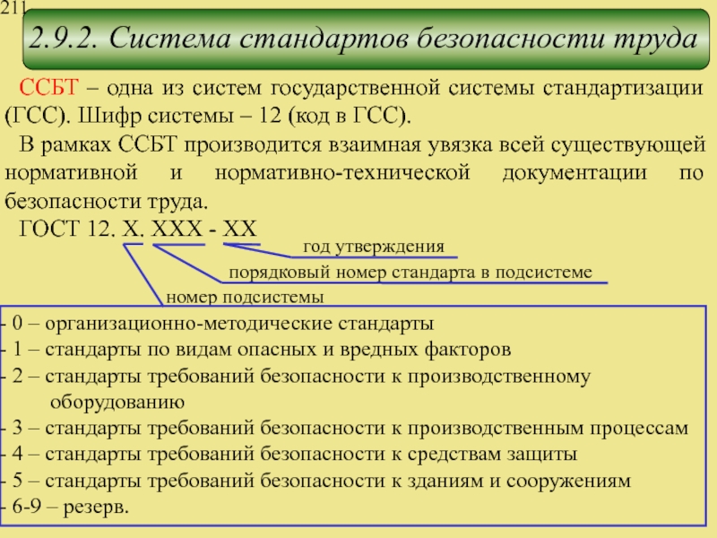 Система стандартов безопасности