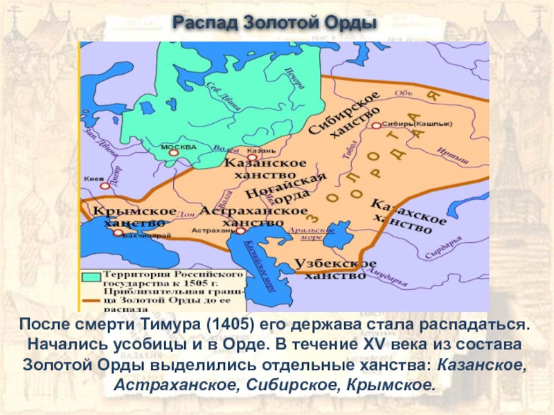 Презентация на тему московское княжество в конце 14 середине 15 века 6 класс