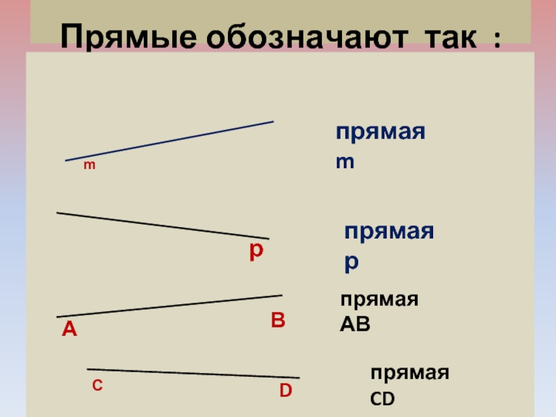 Символ прямой суммы