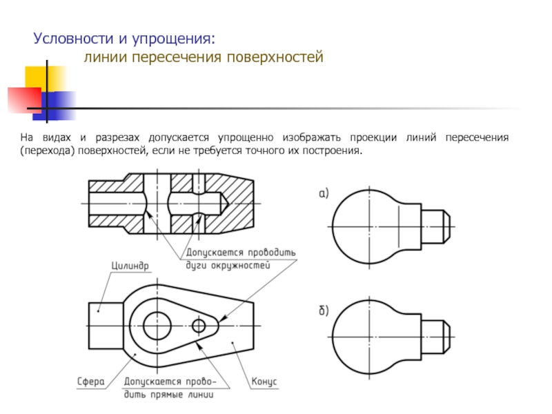 При выполнении чертежа детали используются различные типы линий цифрами 1 и 2 обозначены