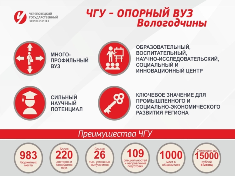 2019-2020 Магистратура кафедры ДО вебинар
