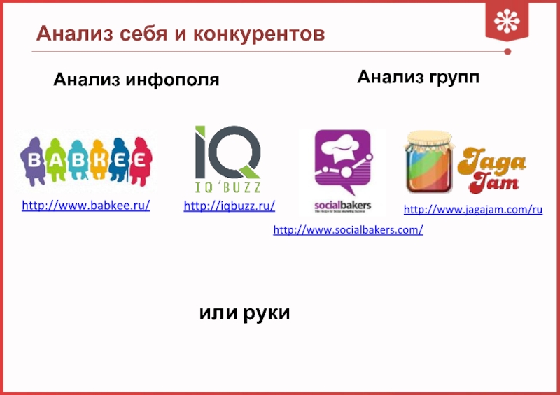 Анализ себя. Проанализировать себя. Анализируй себя.