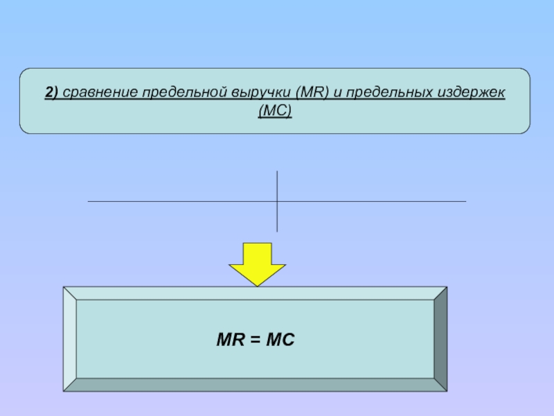 Два условия совершения работы