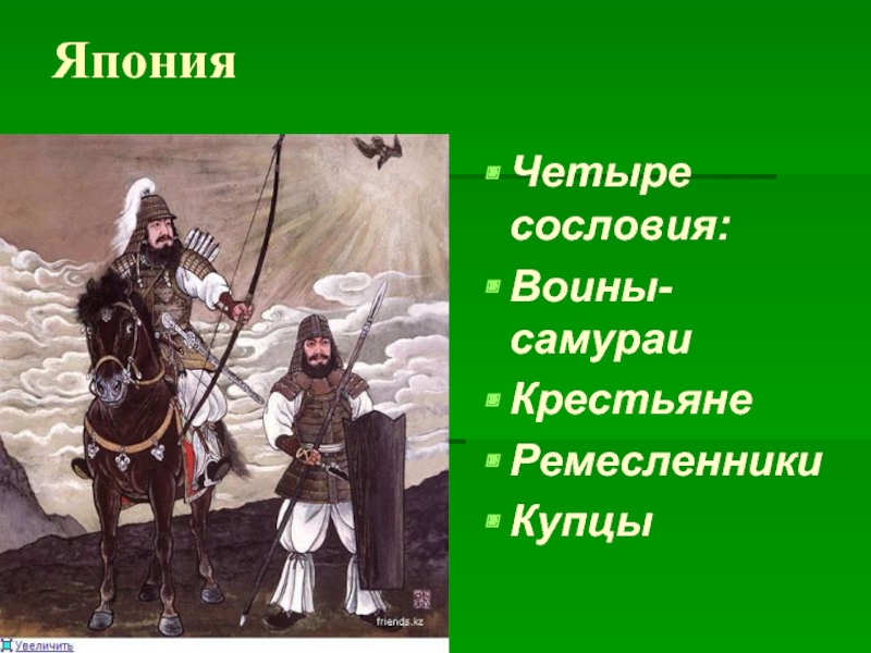 Презентация по истории 7 класс индия китай япония традиционное общество в эпоху раннего времени