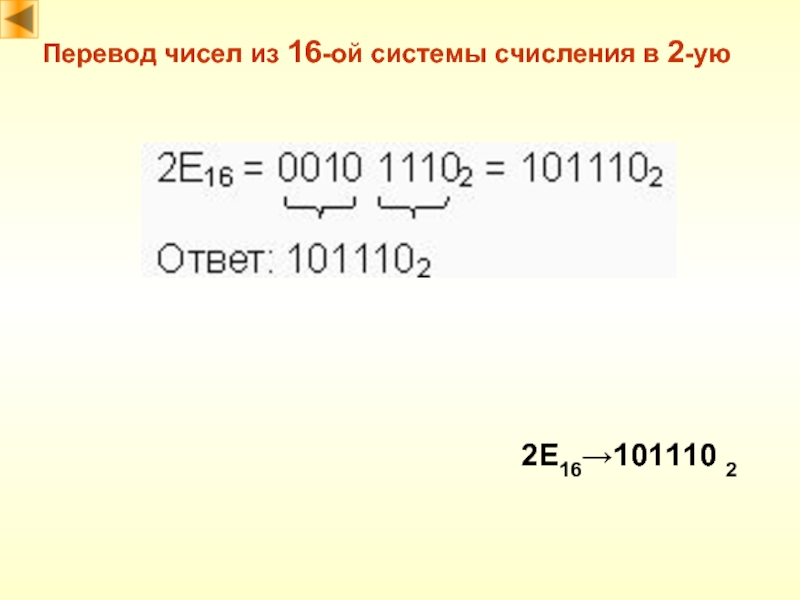 Перевод чисел из 16-ой системы счисления в 2-ую2E16→101110 2